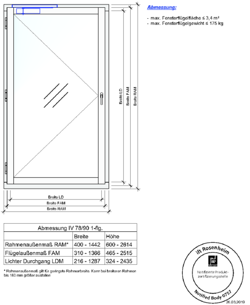 Branschutzfenster F30/EI30 Spezifikation