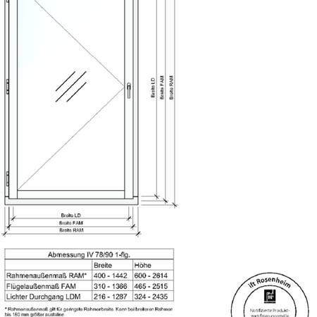 Detailzeichnung eines einflügeligen Brandschutzfensters mit Maßangaben und Spezifikationen, einschließlich des ift-Rosenheim-Siegels