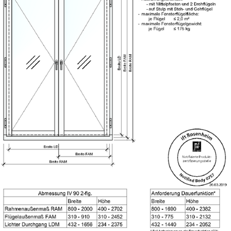 Technische Zeichnung eines doppelflügeligen Brandschutzfensters mit Mittelpfosten und Maßtabellen, versehen mit Zertifikatsdetails des ift Rosenheim